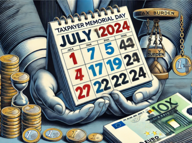 Symbolbild zum Steuerzahlergedenktag 2024 in Deutschland mit Kalender auf den 11. Juli, Steuerdokumenten, Euro-Banknoten und einem schweren Gewicht, das als Steuerlast gekennzeichnet ist.