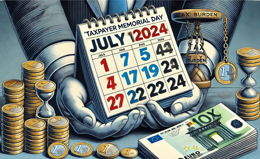 Symbolbild zum Steuerzahlergedenktag 2024 in Deutschland mit Kalender auf den 11. Juli, Steuerdokumenten, Euro-Banknoten und einem schweren Gewicht, das als Steuerlast gekennzeichnet ist.