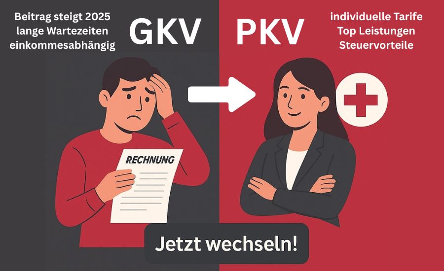 GKV versus PKV und die Vorteile der PKV